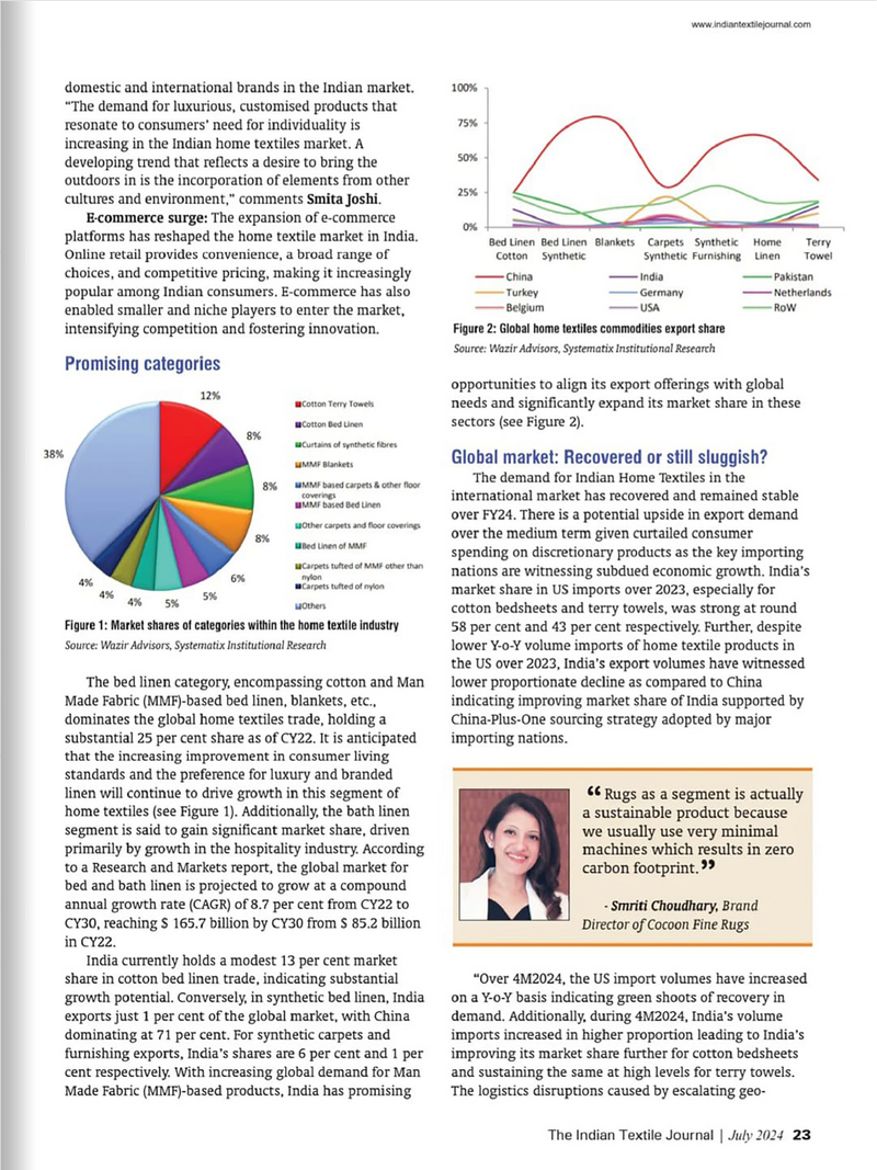 The Indian Textile Journal July 2024